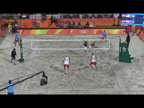 Dalhausser – Lucena USA 2-0 AUT Huber – Seidl / Oitavas Rio2016