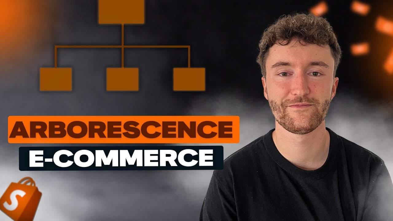 5 étapes clés pour construire l'arborescence de votre site e-commerce (+ un template gratuit 🎁)