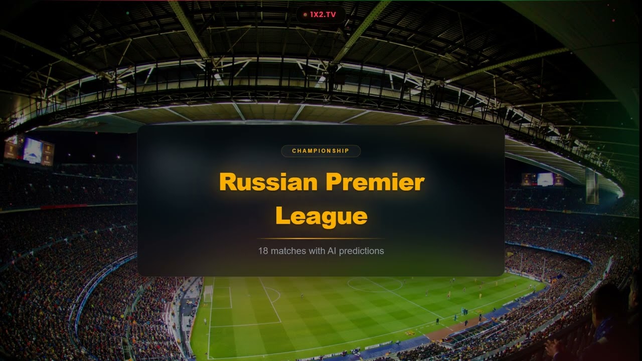 Football Predictions April 21, 2026 | Allsvenskan, Championship & 466+ Matches | 1X2.TV
