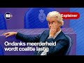 PVV wint Tweede Kamer verkiezingen: welke coalities zijn mogelijk?