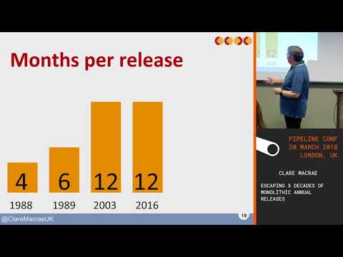 Clare Macrae - Escaping 5 decades of monolithic annual releases - PIPELINE conference 2018
