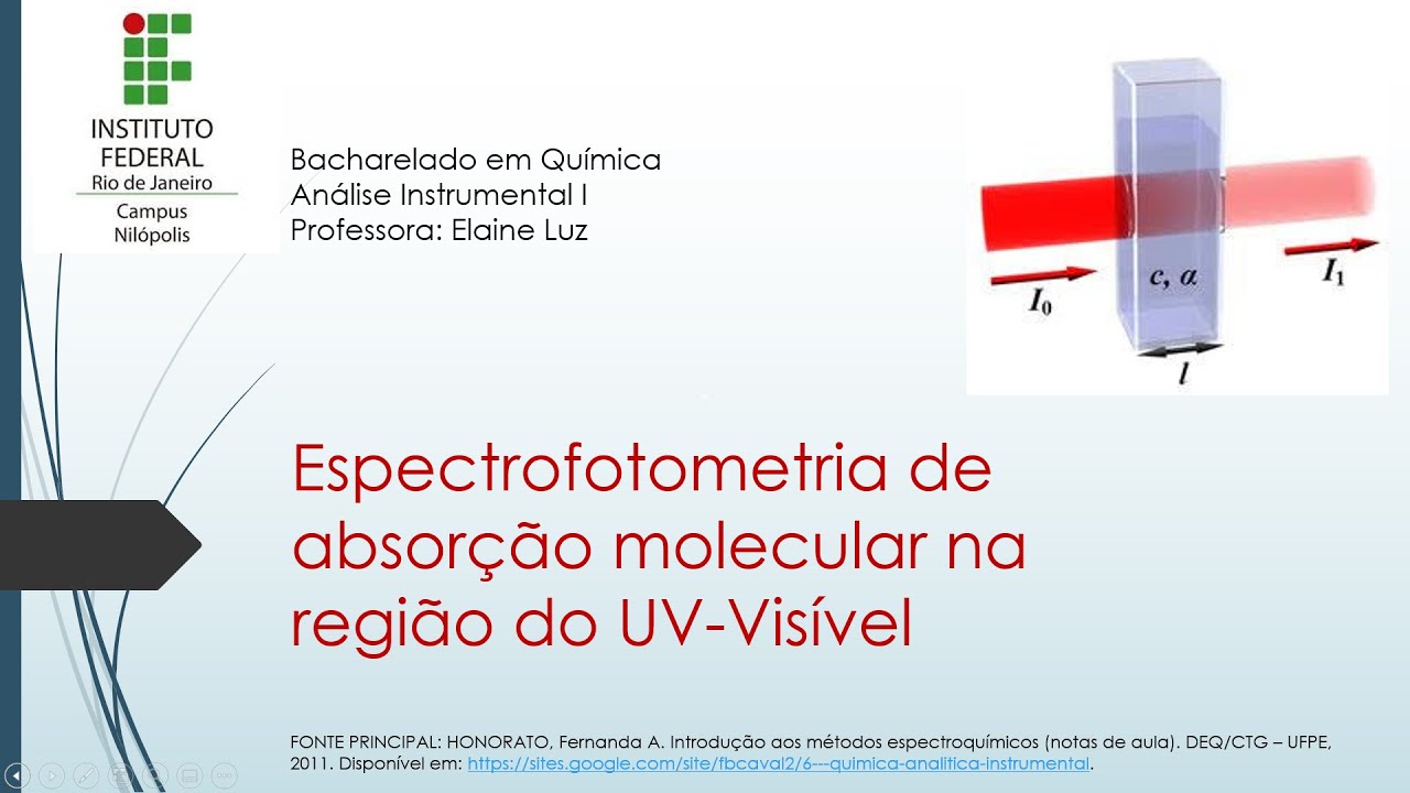 Espectrometria UV-Vis 2020.1 - Aula 1