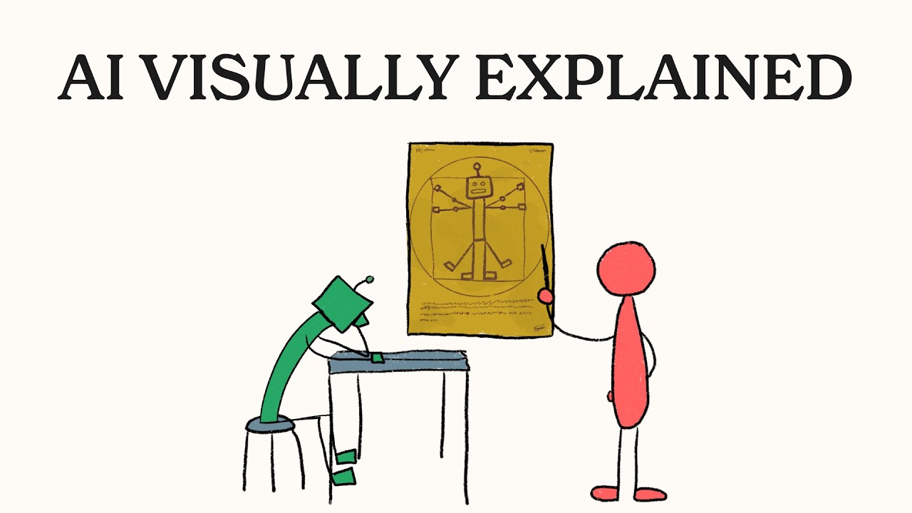AI simply explained in 12 minutes