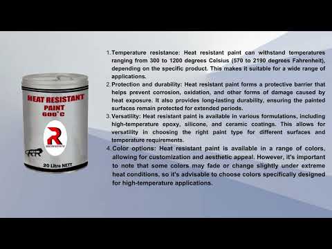 Aluminium Paints