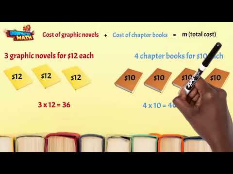 Represent Multi-Step Problems with Equations - 4th Grade
