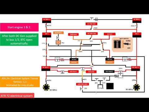 ATR 72 electrical system