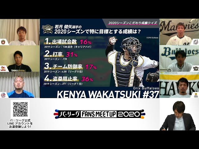 【パ・リーグ FANS MEETUP 2020】バファローズ・若月が今季こだわりたい成績は？