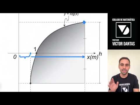 Questão 154 - ENEM 2015