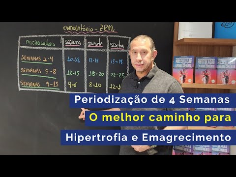 4-Week Periodization: The Best Path to Hypertrophy and Weight Loss in Bodybuilding