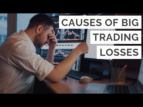 Top 4 Causes of Huge Trading Losses 😬 Video