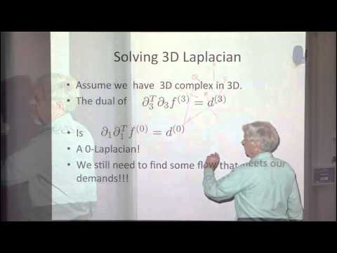 Solving $1$-Laplacians of Convex Simplicial Complexes