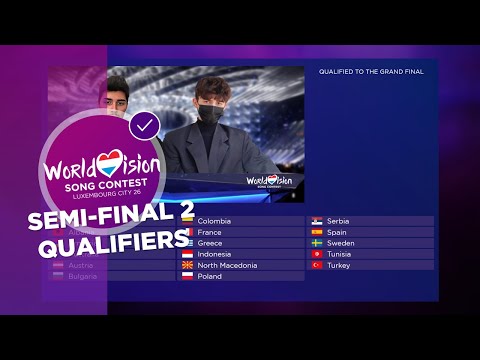 The exciting qualifiers announcement of the second Semi-Final - Worldvision 26