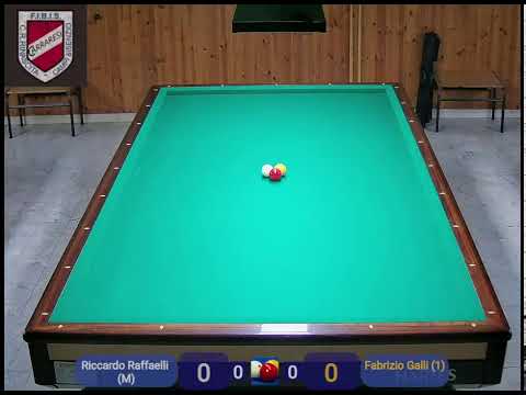 10° Carraresi -Mario Papini (M) Vs  Maurizio Di Sante (M)