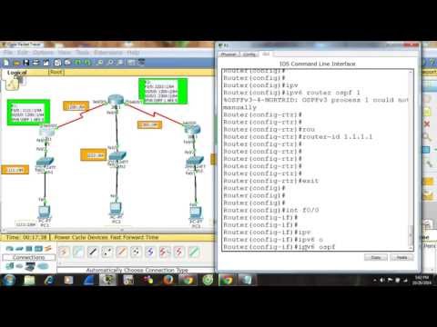 Configuration OSPFV3 et activation du routage ipv6