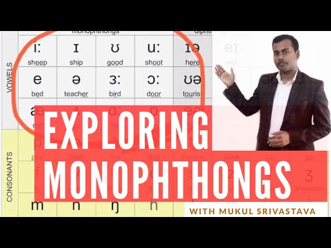 Exploring Monophthongs | How to_ with Mukul Srivastava [Phonetics] | (IPA)