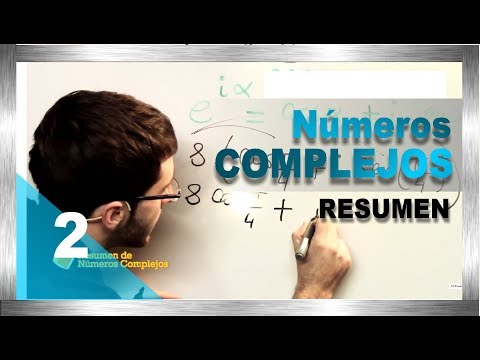 SUMMARY of Complex Numbers - Part 2 | The Translator
