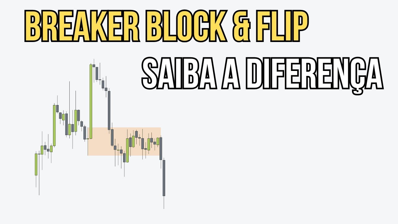 BREAKER BLOCK vs FLIP PRICE- SAIBA A DIFERENÇA USANDO SMART MONEY CONCEPTS