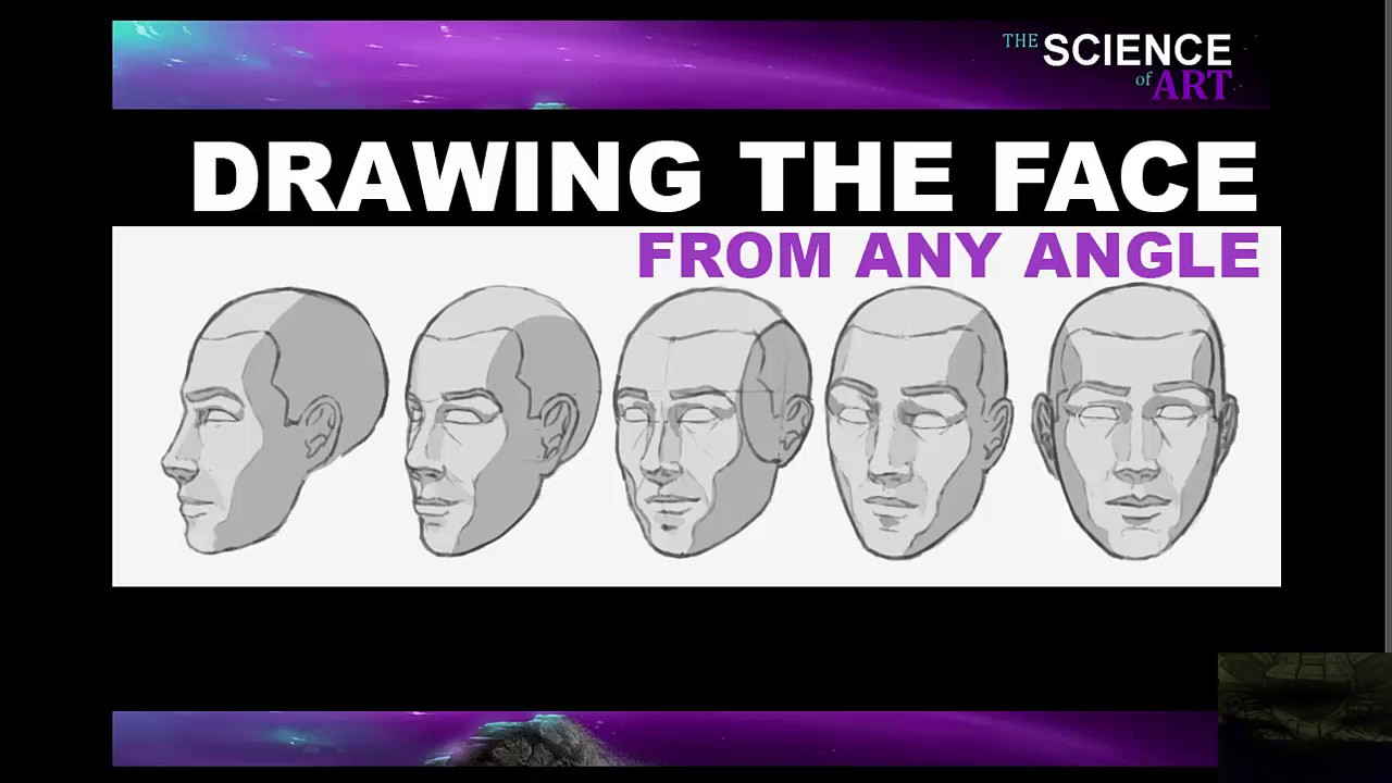 drawing the face from any angle