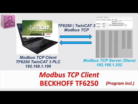 COM35. Modbus TCP Client via Beckhoff TF6250 TwinCAT 3