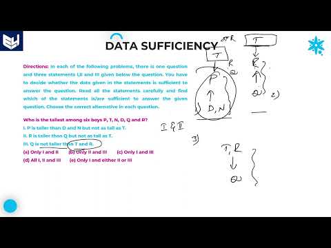 Data sufficiency | Ranking Order | Part 26 | Bharath Kumar