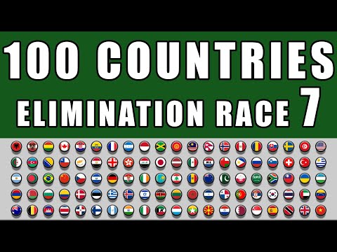 100 Countries Elimination Marble Race 7 in Algodoo \ Marble Race King