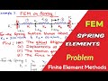 FEM Spring Problems | Finite Element Analysis on Spring | Spring Analysis by FEM