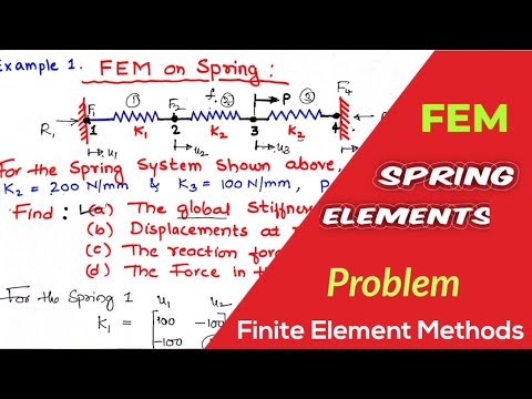 FEM Spring Problems | Finite Element Analysis on Spring | Spring Analysis by FEM