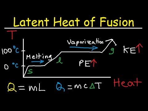 image-What is latent heat of condensation?