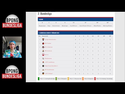 BPBL 2. BPONG Bundesliga - Saisonvorschau (Frühjahr 2022)
