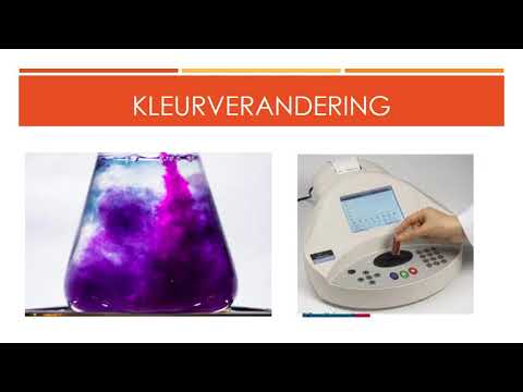 FISIESE WETENSKAP GRAAD 12: 20 Mei 2020 - periode 7 (20127)