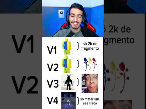 The reality of the Shark race in Blox Fruits