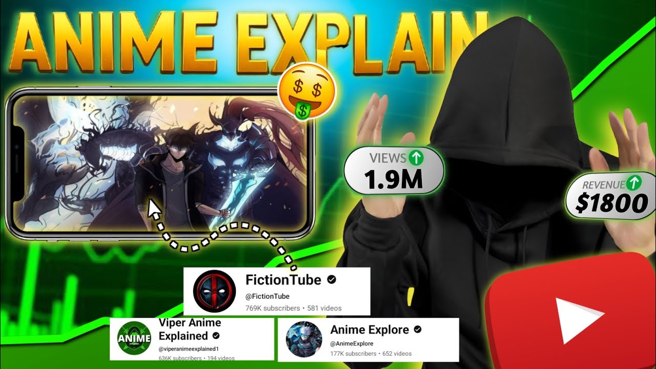 MOST VIEWS GAIN ANIME EXPLAIN VIDEO 🔥😱‼️ FULL TUTORIAL 🗿