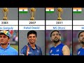 List of All Indian Captians in ICC ODI Cricket World Cup 1975-2023