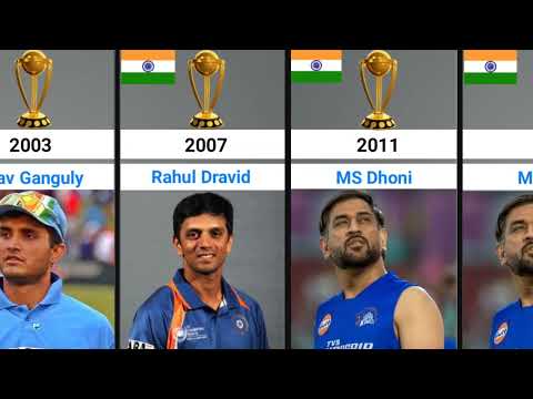 List of All Indian Captians in ICC ODI Cricket World Cup 1975-2023