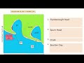 AQA GCSE GEOGRAPHY Paper 1 Last Minute Revision Quiz