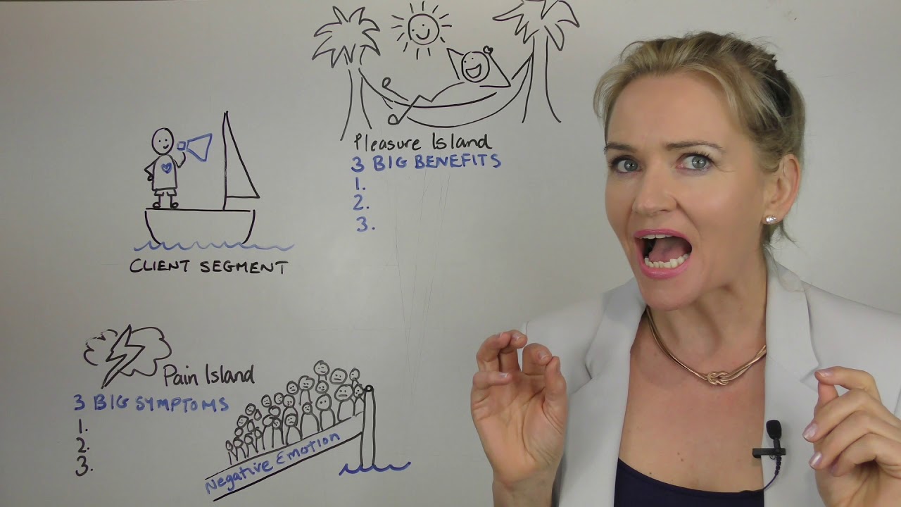 The Teaching Therapist Visualisation