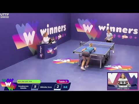 Winners League  06.09.21 Vynokurova Natalia - Biletska Inna 19:00