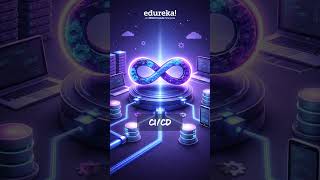 What is DevOps? Explained in 60 Seconds 🚀