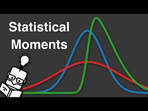 Statistical Moments: Mean, Variation, Skewness, Kurtosis