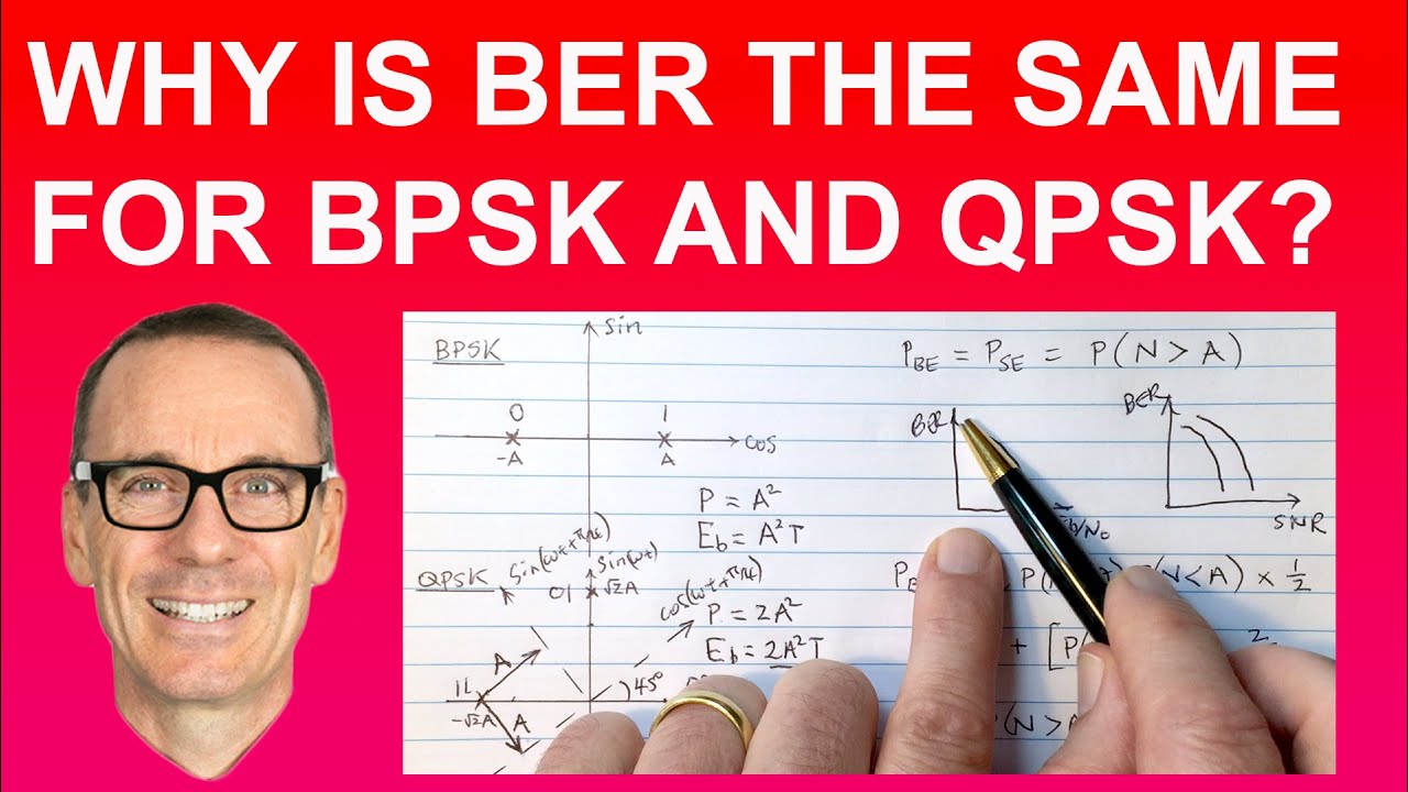 Why is the BER the same for BPSK and QPSK?