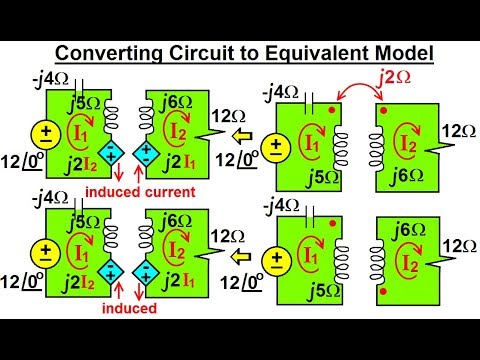 Electrical Engineering Ch 14 Magnetic Coupling 1 of 55 What is Magnetic Flux