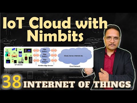 IoT Introduction IoT InternetofThings