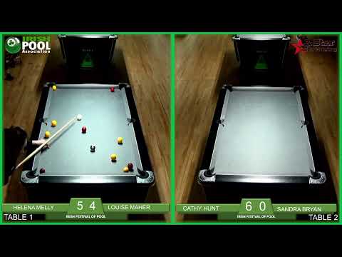 Irish pool Association Championships 2022