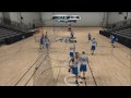 Nba 2k10 Draft Combine Scrimmage