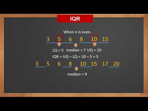 9709 S1 - 1.2 Measure of Variation