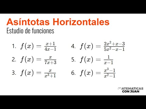 CÓMO HALLAR LAS ASÍNTOTAS HORIZONTALES. Estudio de Funciones.