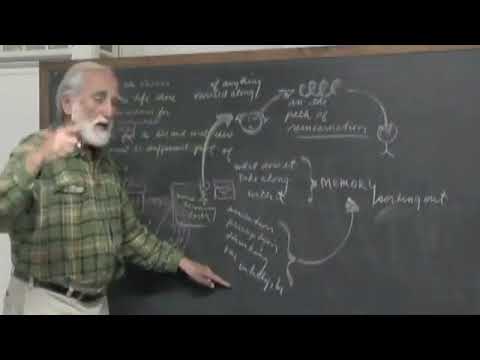 2009-02-27 NSFRI - Plotinus - Enneads - 4.3.25-32 - Doubts relative to the Soul 4