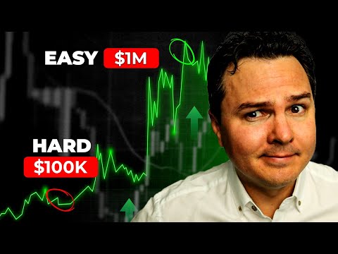 Why Your Crypto Wealth Will EXPLODE After $100,000!