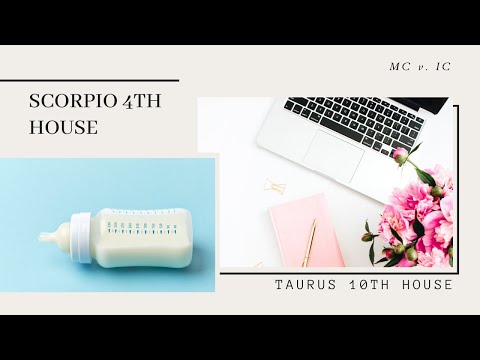 MC v. IC | Scorpio 4th House - Taurus 10th House