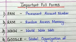 Important GK full forms || 50 Daily uses important gk full forms for students